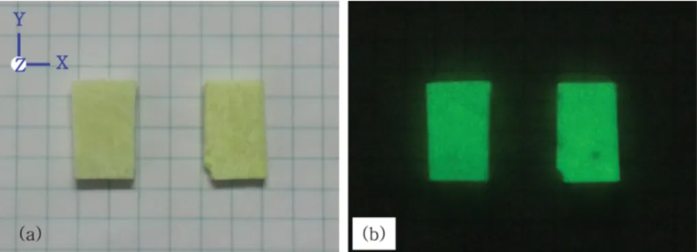 Fig. 3. Photograph of double side polished SrAl 2 O 4 : Eu 2+ ,Dy 3+ ; (a) under not darkness (b) under darkness.