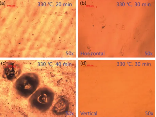 Fig. 1. OM images of Nd(1 %) : YAG single crystal polished in H 3 PO 4  at 330 o C for different times: (a) 20 min, (b) and (d) 30 min, and (c) 40 min