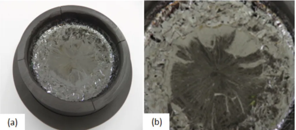 Fig. 6. Photographs of (a) SiC polycrystals grown  on the crucible lid without seed at the growth condition of lower temperature of 2150 o C and upper one of 2080 o C and (b) the central part of it.