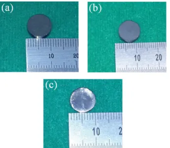 Fig. 8. XRD spectra for SPS compacts of α-Fe/MgO sintered at 800 o C, 900 o C and 1000 o C.
