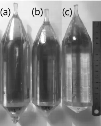 Fig. 1. Er : YAG single crystals (a) Er 10 at.%, (b) Er 8 at.%, and (c) Er 7.3 at.%.