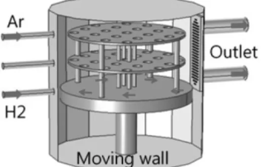 Fig. 1. Schematic of the fluid region of CFD simulation and the rotational object that is treated as moving wall.