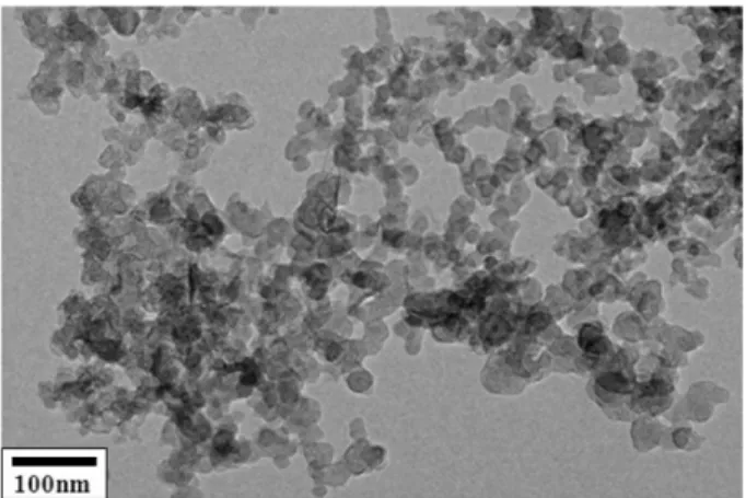 Fig. 5. HRTEM micrograph of filter-collected carbon powders from dodecane precursor.