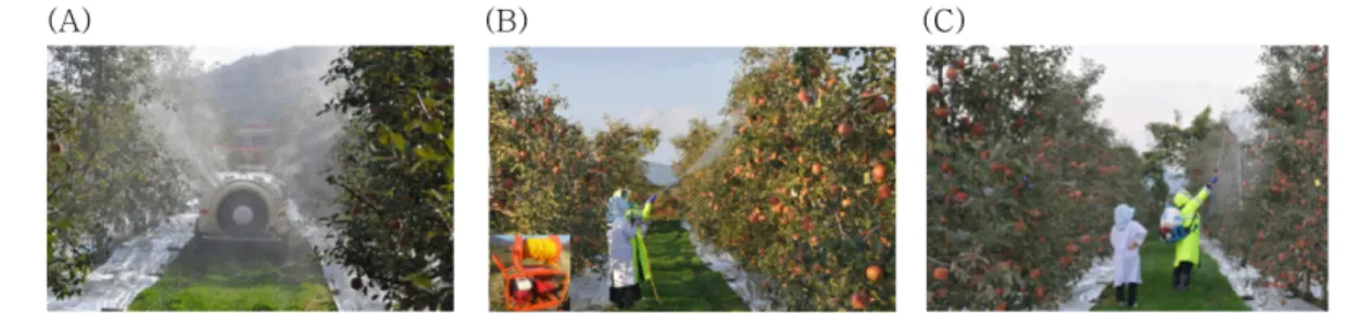 Table 2. Sprayers and spray volumes used at the study Sprayer Model Pressure 