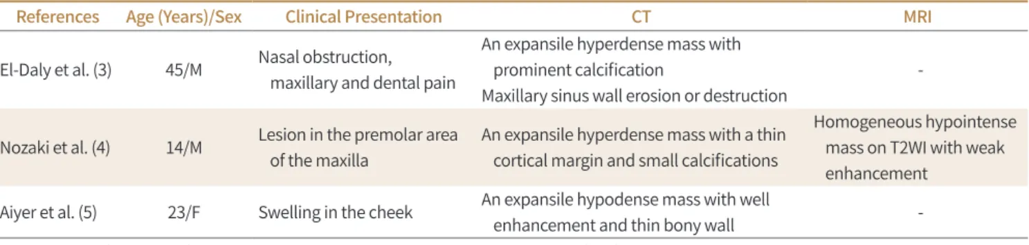 Table 1. Summary of the Clinical Presentations and Imaging Findings of Previously Reported Cases of the Maxillary Sinus Fibrous Meningioma