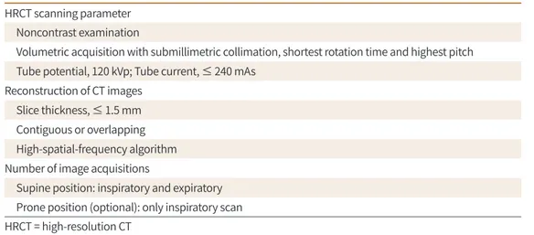 Table 1. Chest HRCT in the Diagnosis of Hypersensitivity Pneumonitis HRCT scanning parameter 