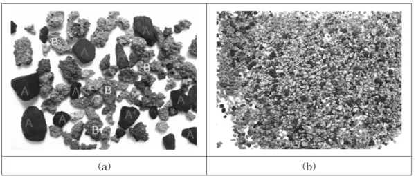 Fig. 3. Particle size distribution of pulverized coal bottom ash using ball mill for 24 hrs.