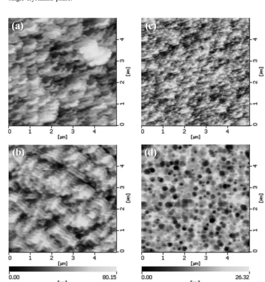 Fig. 3. X-ray pole figure pattern recorded from the (10-11) reflection. 6-fold symmetry indicates that the ZnO film has