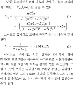 그림 4는 대상 압전 세라믹 스프레이 부하 소자 모델 에  각각  공진주파수의  1, 3, 5배  주파수  신호,  즉         ,          ,            주파수 를 갖는 동일 진폭    의 교류전압 신호를 인가하였을  때 얻어지는 전류의 크기를 시뮬레이션을 통해 얻은 결 과이다
