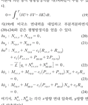 표 2에서 본 연구 I  은   =0.25,  본 연구 II는   =0.3을  표 1의 데이터와 함께 식(27)에 대입하여 얻은 결과이다. 
