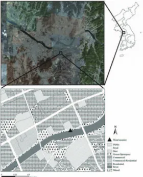 Figure 1.  Study site