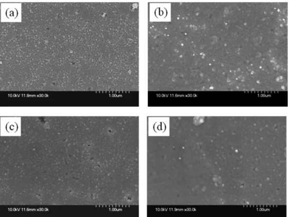 Fig. 3. The frequency shifts of QCM sensors with TEA casting film as a function of TEA concentration.