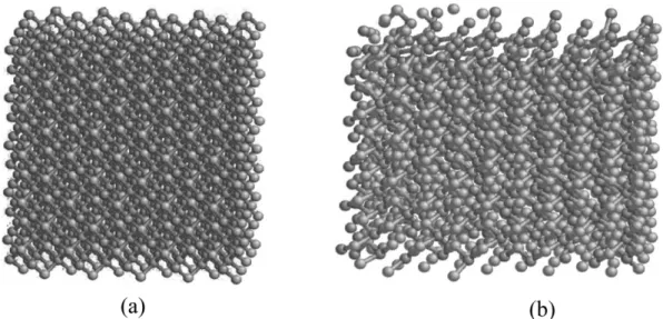 Fig. 6. The simulated elastic constant of the SiC crystal with temperature.