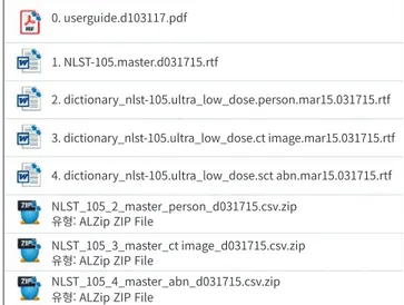 Fig. 8. The figure shows an example  list of curation document for the  Na-tional Lung Screening Trial dataset