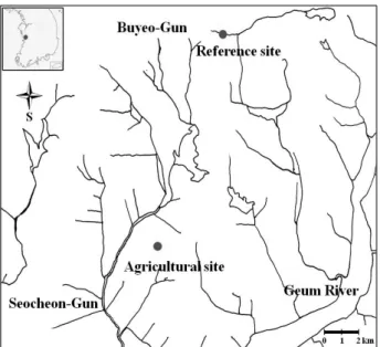 Fig. 1. The map showing sampling sites in agricultural area. 어류 채집 방법 본 연구에서는 미꾸리에 대한 내분비계 장애물질의 영향 을 확인하기 위해 제초제와 살충제의 사용이 증가하며, 강우 의 영향을 적게 받는 2011년 5월-6월에 채집을 실시하였다