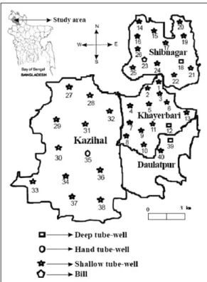Figure 1.  Map of the sampling sites of the Phulbari Upazilla under the District of Dinajpur along with the map of Bangladesh