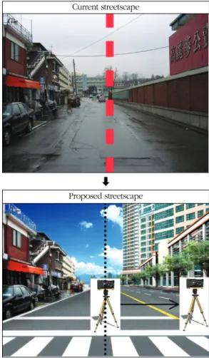 Fig. 4.  An example of unsuitable positioning for view points that were one-sided view
