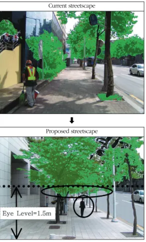Fig. 6.  An example of unsuitable sample points out of work limitProposed streetscape