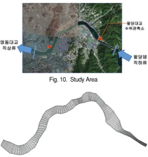 Fig. 11.  Computational Mesh