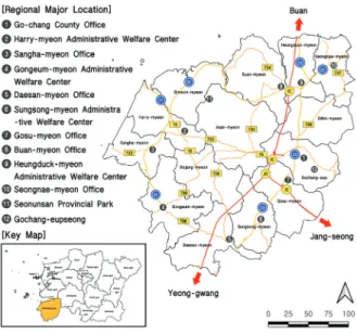 Figure  1.  Site  Overview