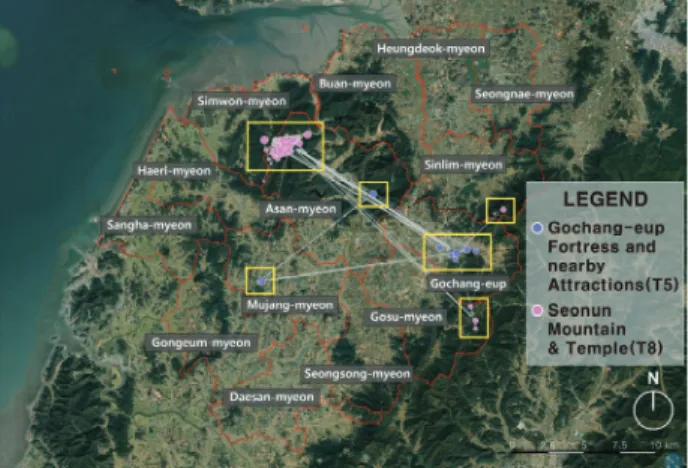 Table  4.  Main  Activities  and  Object  Spaces  of  Each  Town  in  Gochang-gun
