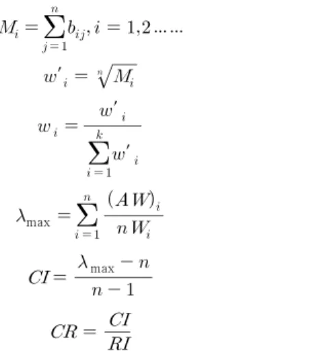 Figure  5.  CR  Evaluation  Methods  and  System. 