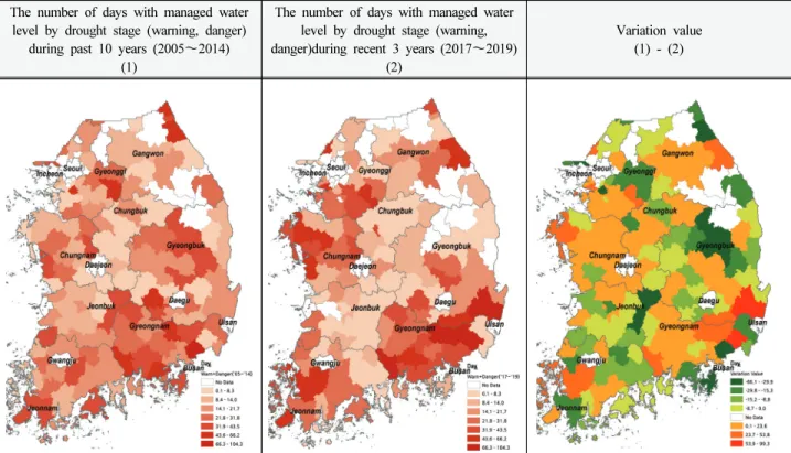 Figure  6.  The  number  of  days  with  managed  water  level  by  drought  stage  (warning,  danger)  during  past  10  years  (2005∼2014),  recent  3  years  (2017∼2019)