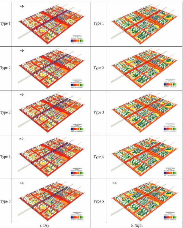 Figure 3.  Result of Grid Noise MapType 1Type 1Type 2Type 2Type 3Type 3Type 4Type 4Type 5Type 5a