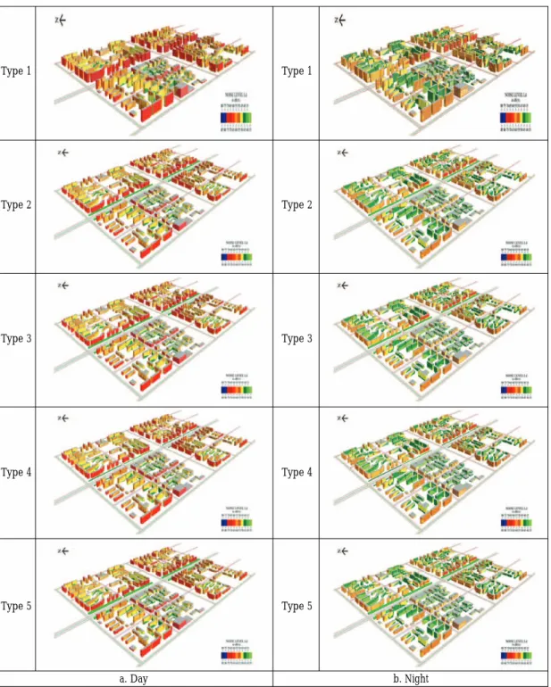 Figure 4.  Result of Facade Noise MapType 1Type 1Type 2Type 2Type 3Type 3Type 4Type 4Type 5Type 5a