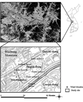 Figure 1.  Study site