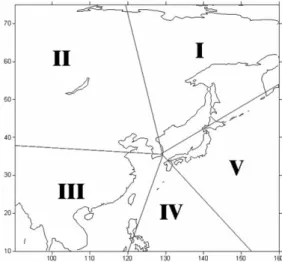 Fig. 3.  Divided 5-sectors in Northeast Asia according to source distribution