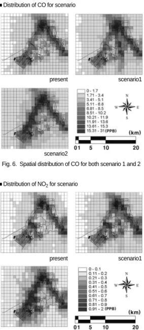 Fig. 7.  Spatial distribution of NO 2 for both scenario 1 and 2present