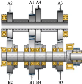 Fig. 5. Simulation model of driving shift for 67 kW class agricultural tractor using KISSsoft