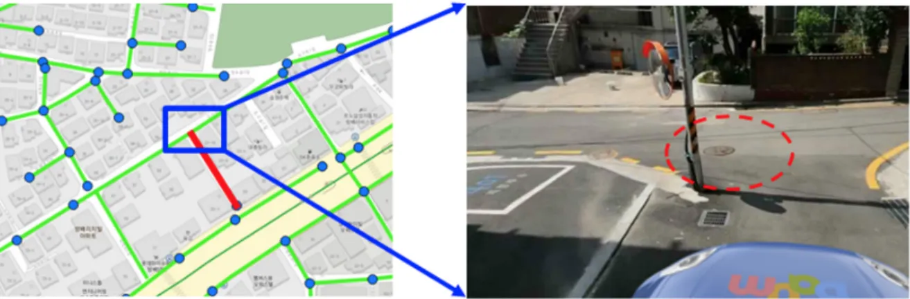 Fig. 2. Example of missing sewerage system data (blue dot is manhole, green line is sewer pipe and red line  is selected sewer pipe).
