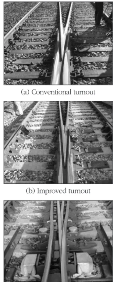 Fig 1.  Test turnouts (c) High-speed turnout