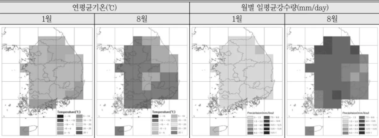 표 3.  GCM을 이용한 기후추정 값