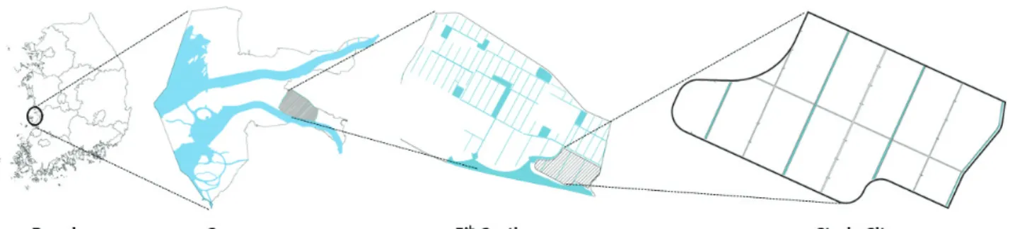 Figure 1. The map of study sites.
