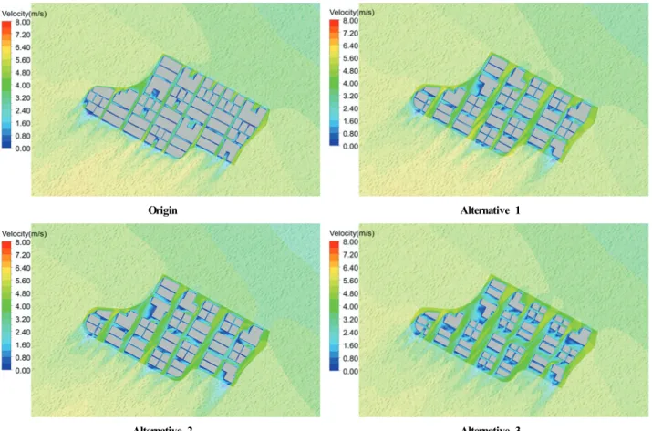 Figure 5. The wind velocity CFD simulation result of study sites