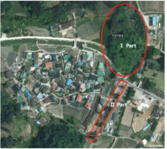 Figure 2. I Part and II Part of Dubang  Complementary Village Forest
