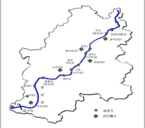 Fig. 1.  Observation Point for the water  quality of The YOUNG SAN River
