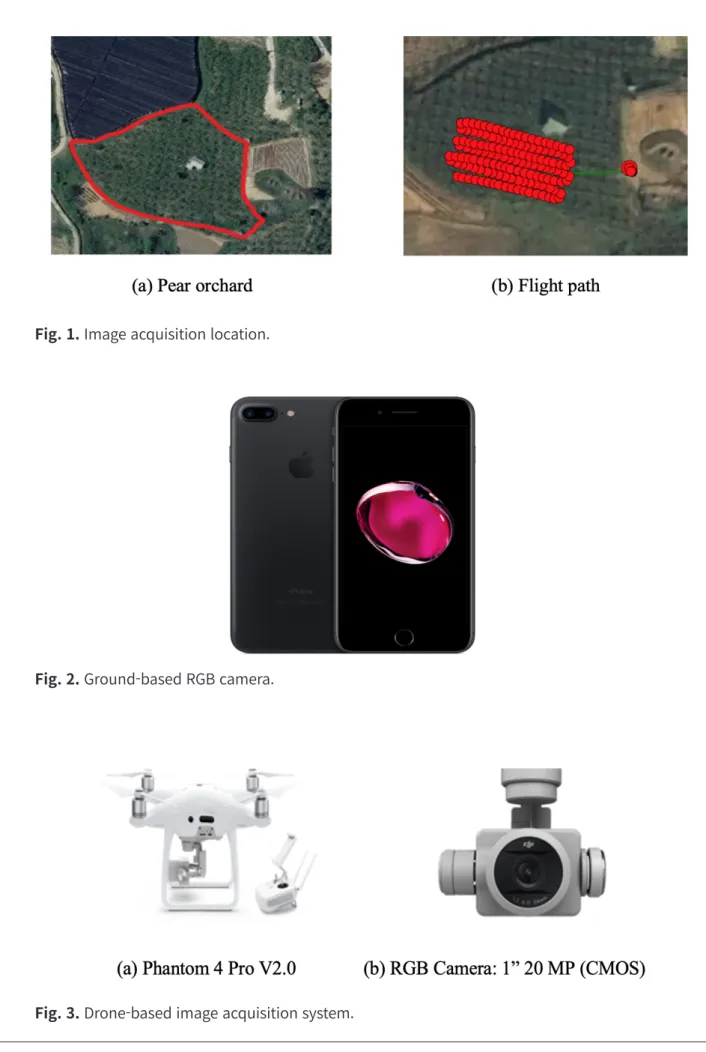 Fig. 3. Drone-based image acquisition system.