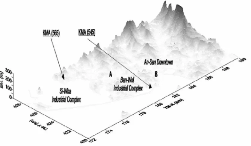 Fig. 2.  Topography and KMA observation network of analysis region