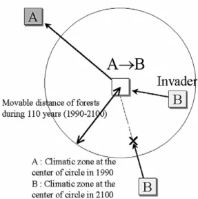 Figure 5.  Expected total damaged area in 2100 (FMV=0.25km/yr)