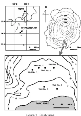 Figure 1.  Study area.