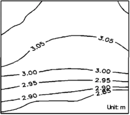 Figure 3.  Placements of nodes and linear quardrilateral elements for applying Galerkin finite element method into study area.