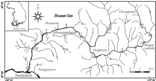 Fig. 1.  Map showing the soils, sediments and river waters sampling sites and study area.