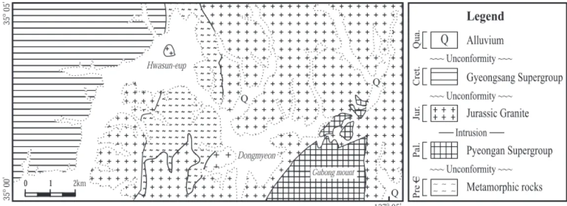 Fig. 2.  Geological map in the study area (Modified after, Kim and Park, 1966; Kim et al., 1990).