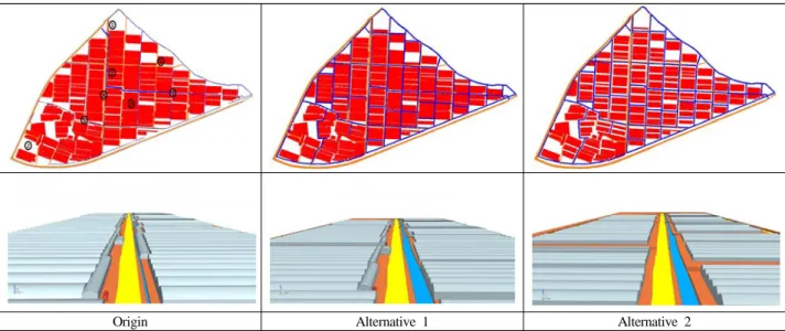 Figure 4. The origin and 2 alternative model of Buyeo site