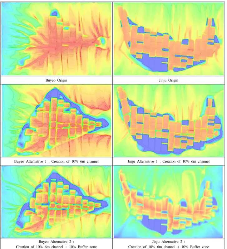 Figure 6. The CFD simulation result of Buyeo and Jinju sites
