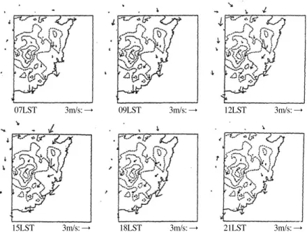 Fig. 2.  Horizontal distributions of observed surface winds at 10m height in Automatic Weather System (AWS)